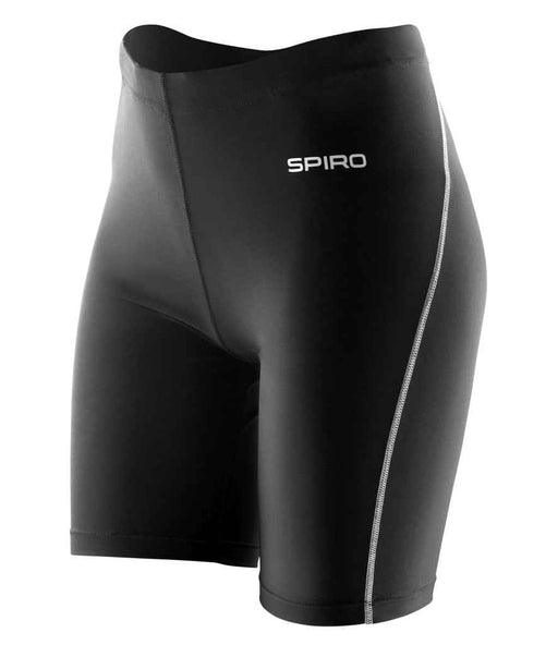 SR250F BLK XL2X